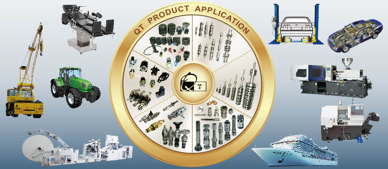precision components application